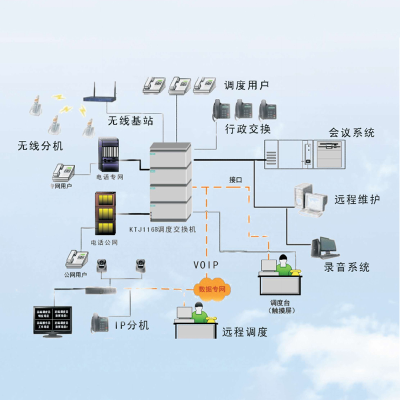 创新无限：融合通讯打造多元化数字化通讯生态